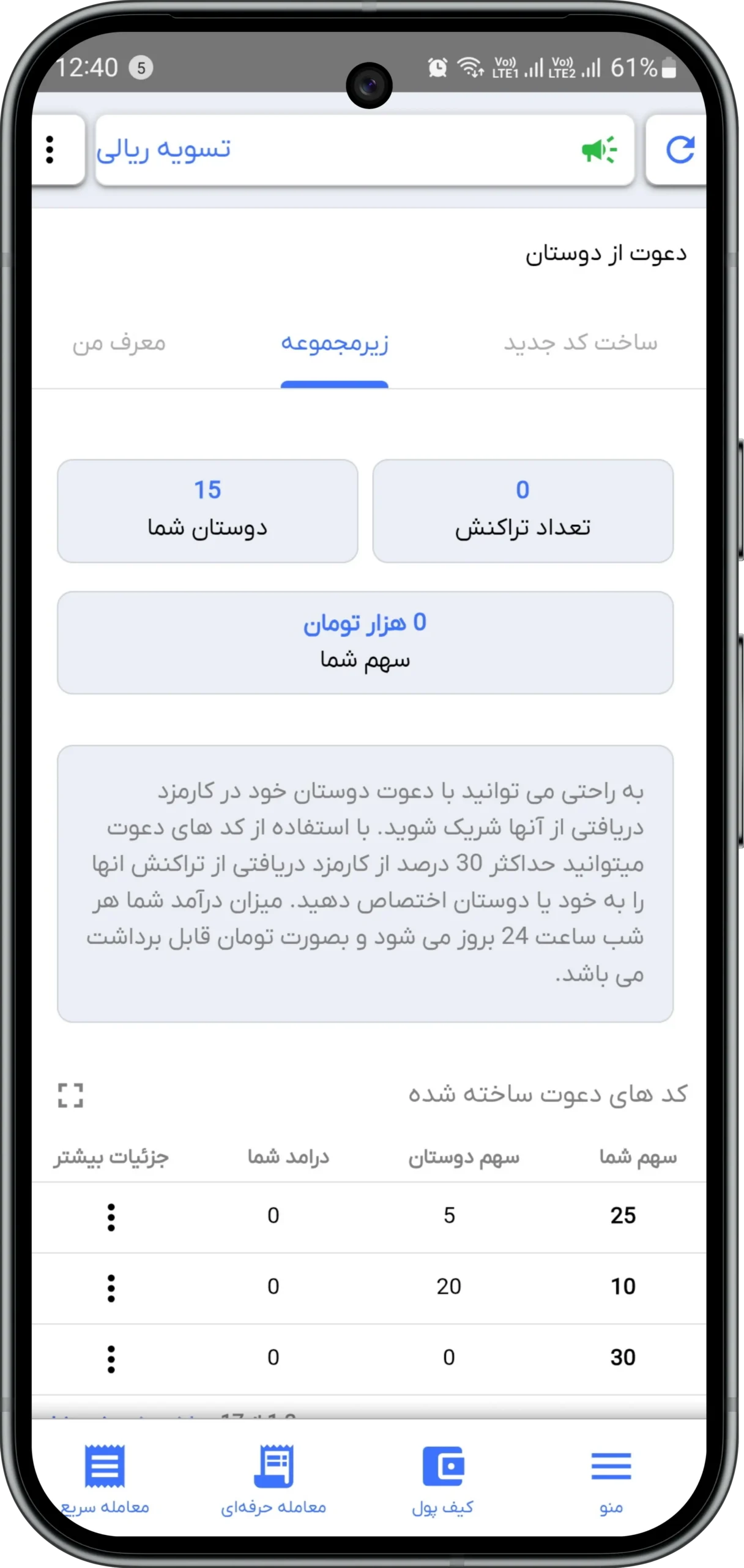 دعوت دوستان