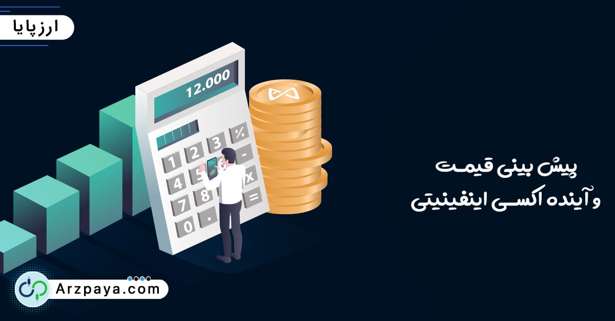آینده اکسی اینفینیتی