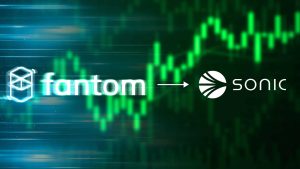 تحلیل تکنیکال سونیک SONIC (prev. FTM) فانتوم سابق 14 بهمن 1403