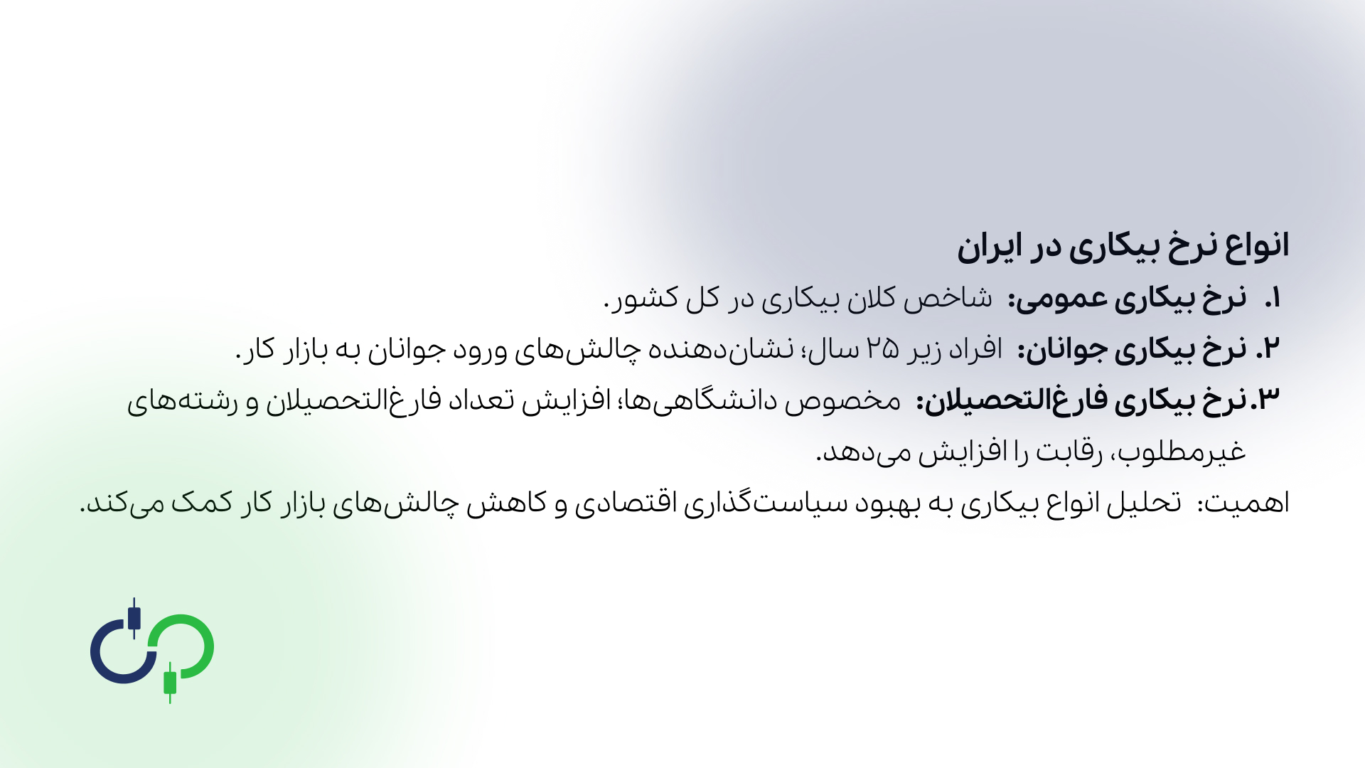 انواع نرخ بیکاری در ایران