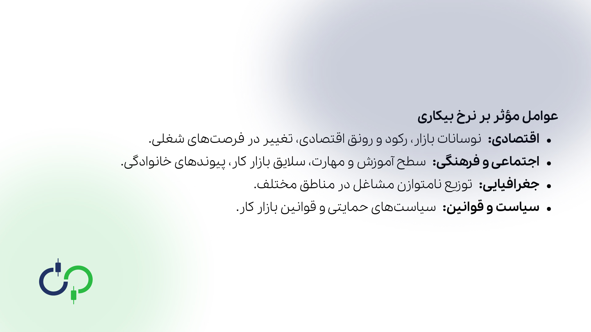 عوامل مؤثر بر نرخ بیکاری