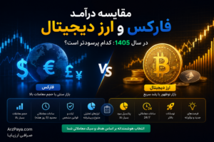 مقایسه درآمد فارکس و ارز دیجیتال در سال 1405: کدام پرسودتر است؟