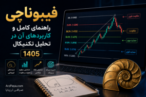 فیبوناچی: راهنمای کامل و کاربردهای آن در تحلیل تکنیکال 1405