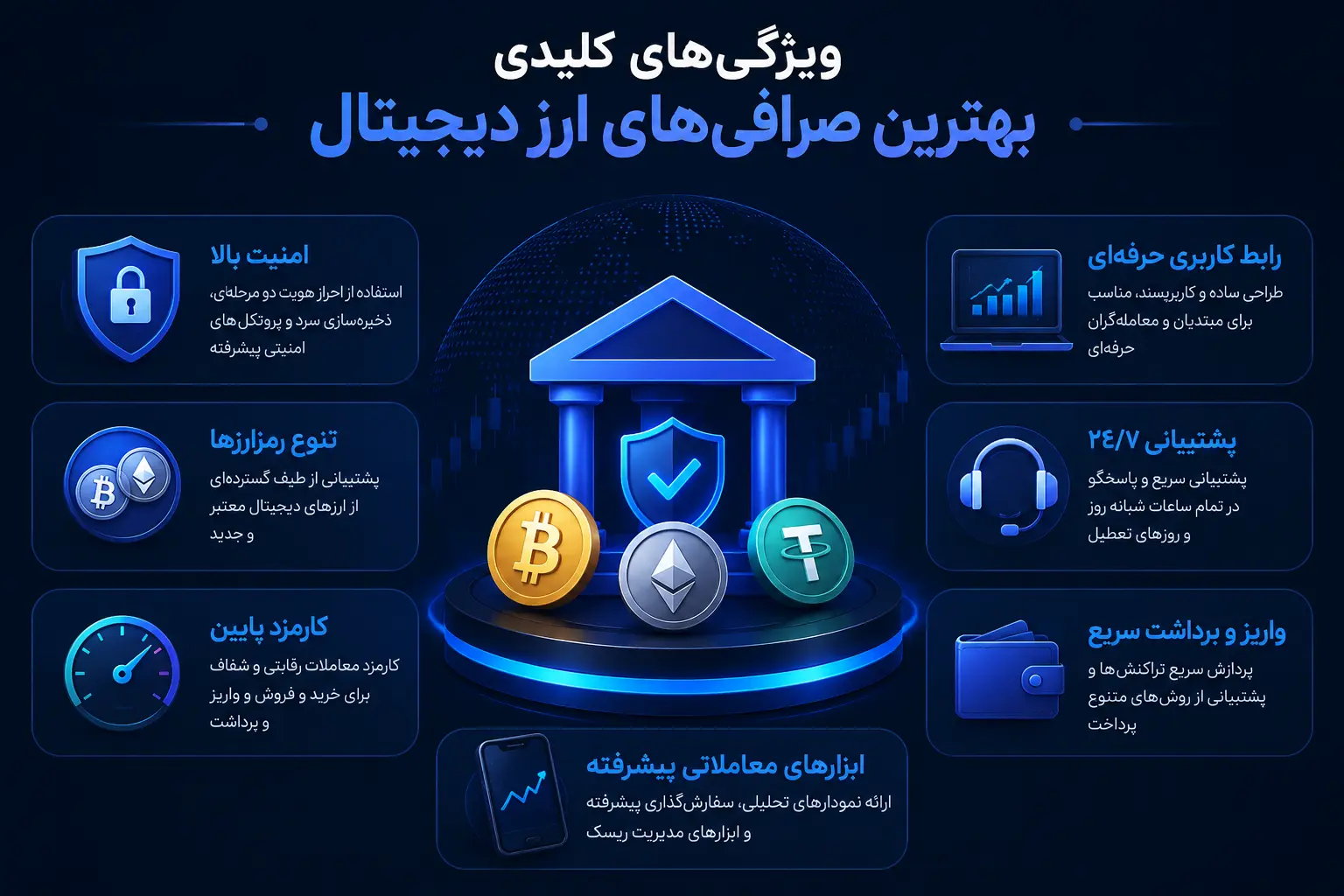 ویژگی‌های کلیدی بهترین صرافی‌های ارز دیجیتال