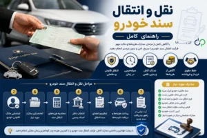 نقل و انتقال سند خودرو؛ راهنمای کامل