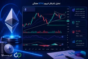 تحلیل تکنیکال اتریوم (ETH) — 24 شهریور 1405