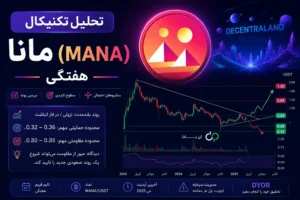 تحلیل تکنیکال مانا (MANA) — 25 شهریور 1405