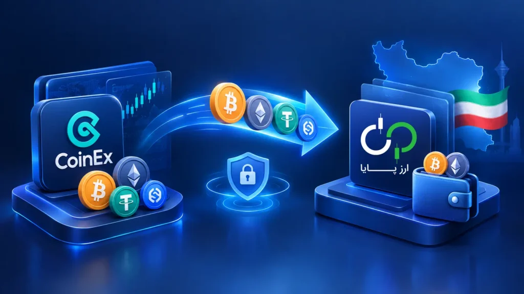 راهنمای انتقال دارایی از کوینکس به صرافی ایرانی ارزپایا