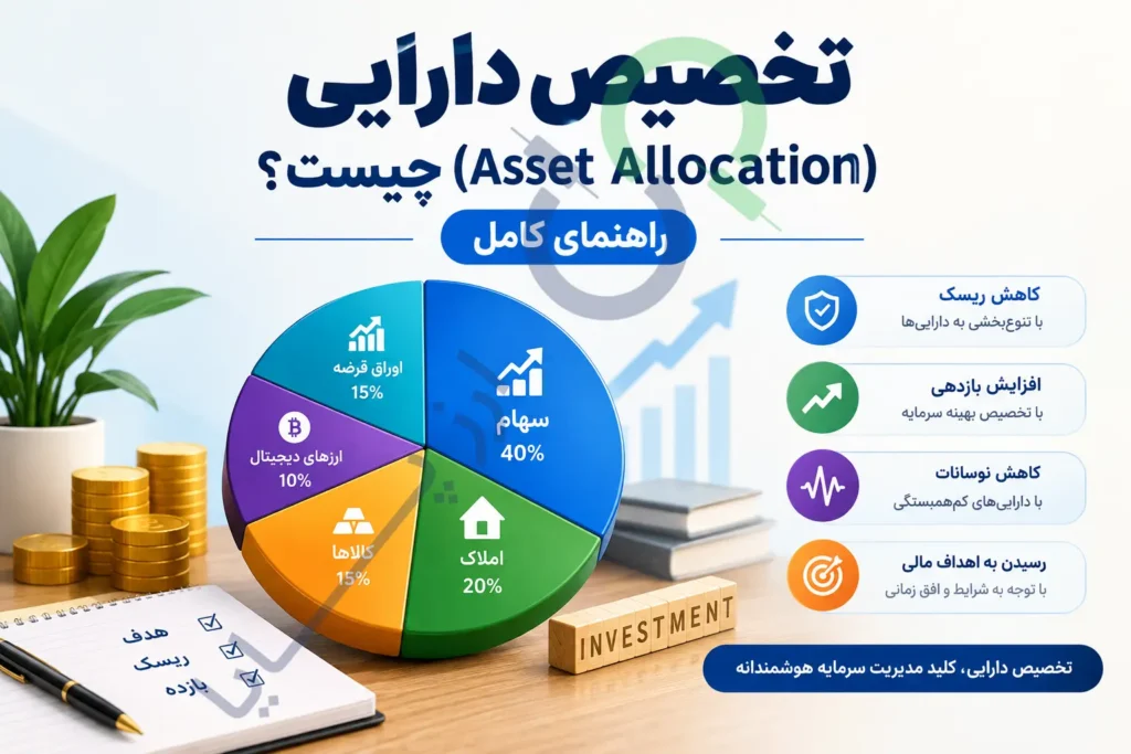 تخصیص دارایی (Asset Allocation) چیست؟ راهنمای کامل