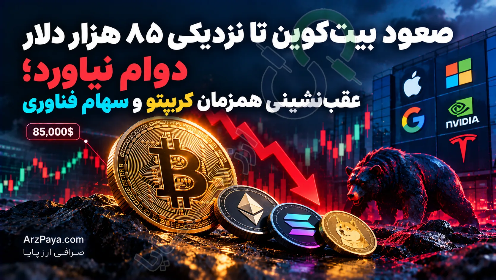 صعود بیت‌کوین تا نزدیکی ۸۵ هزار دلار دوام نیاورد؛ عقب‌نشینی همزمان کریپتو و سهام فناوری