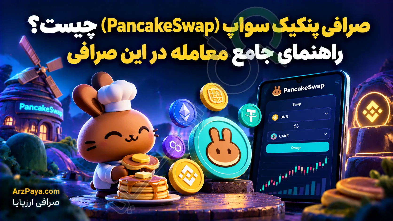 صرافی پنکیک سواپ (PancakeSwap) چیست؟ راهنمای جامع معامله در این صرافی