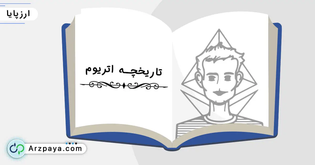 تاریخچه اتریوم