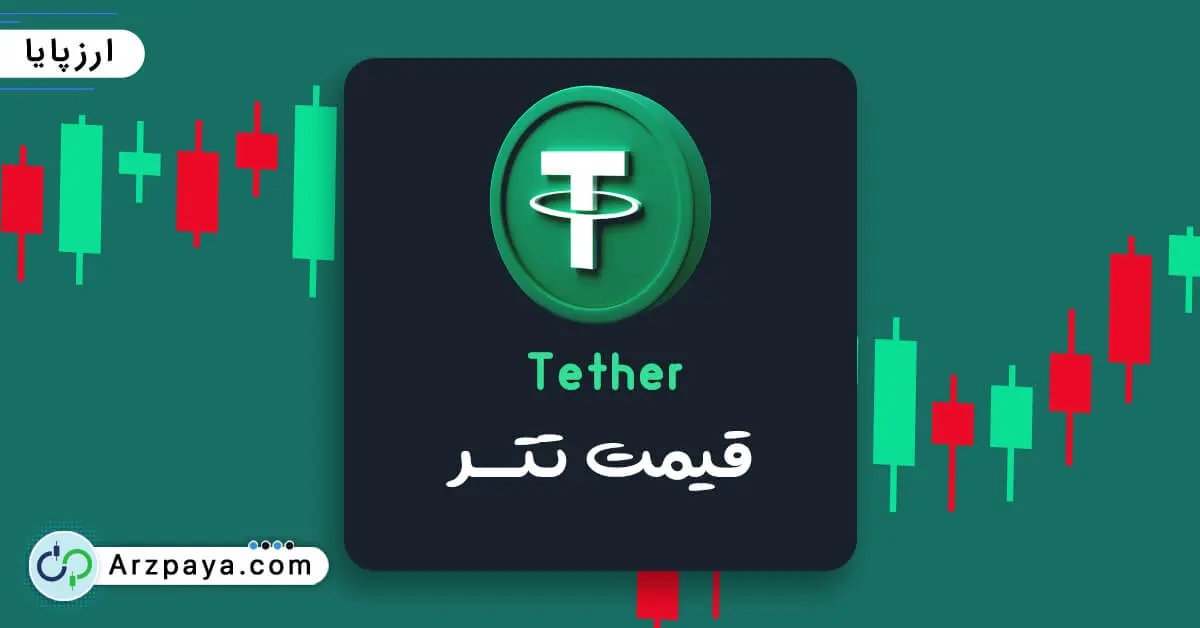 tether-price