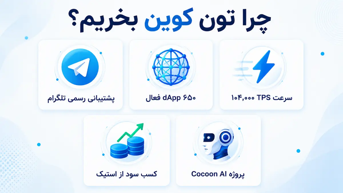 چرا تون کوین بخریم
