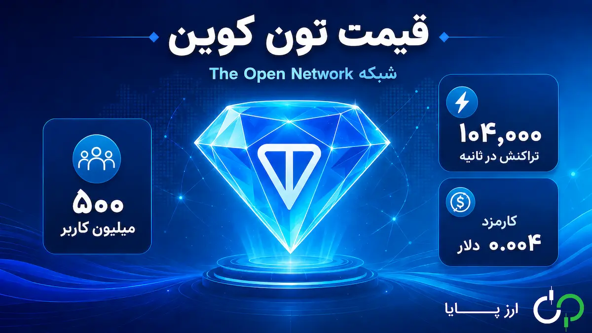 تون کوین چیست — اینفوگرافیک