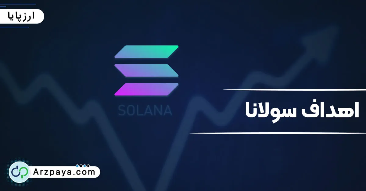 چشم‌انداز اکوسیستم سولانا