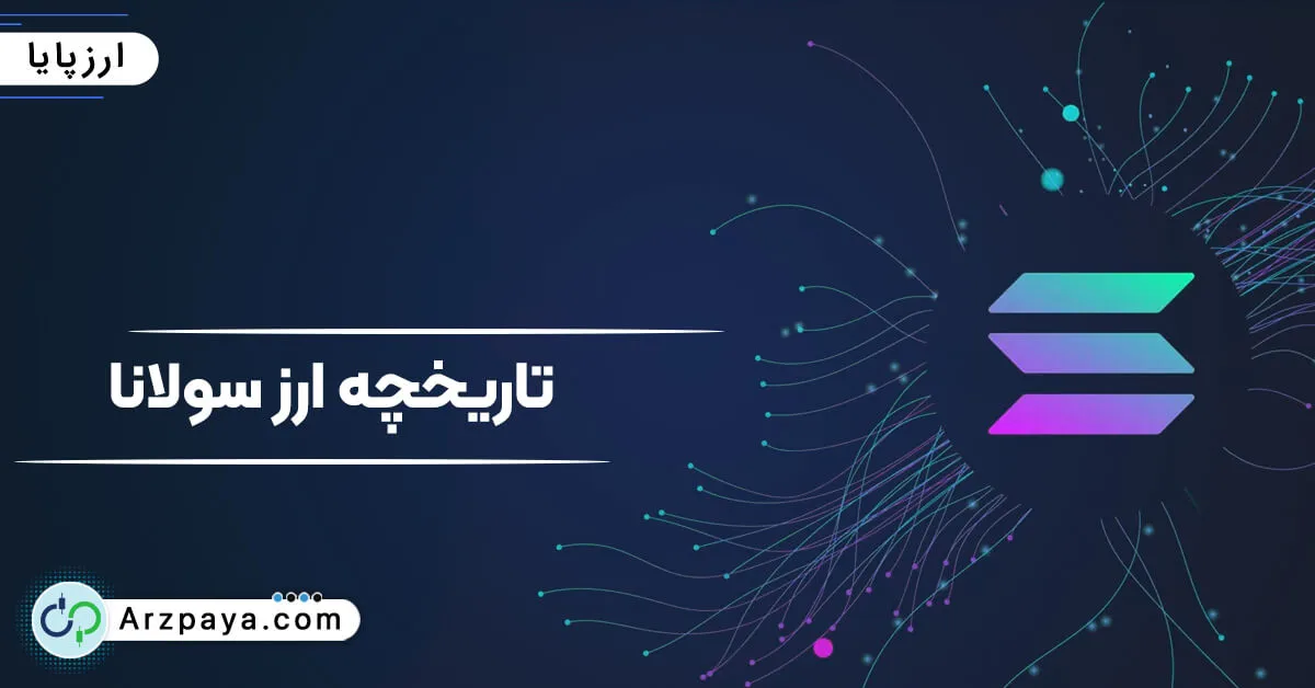 تاریخچه و نقاط عطف اکوسیستم سولانا